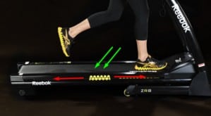 Reebok ZR8 Treadmill Review